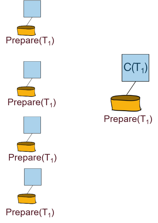 2PC_1