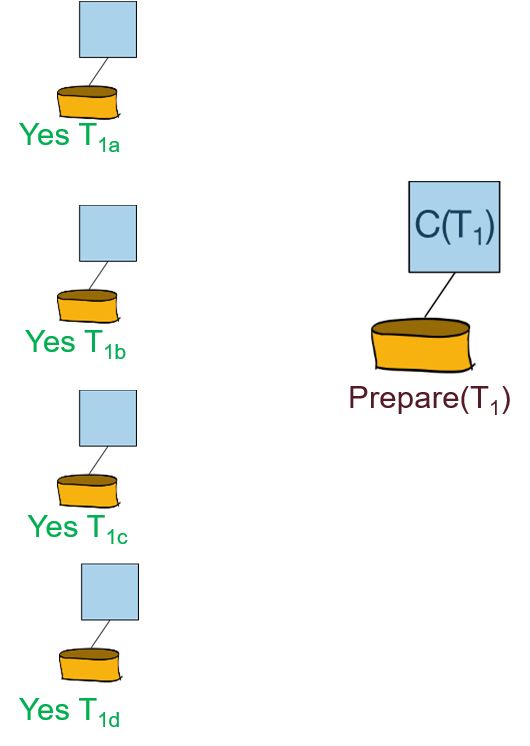 2PC_2