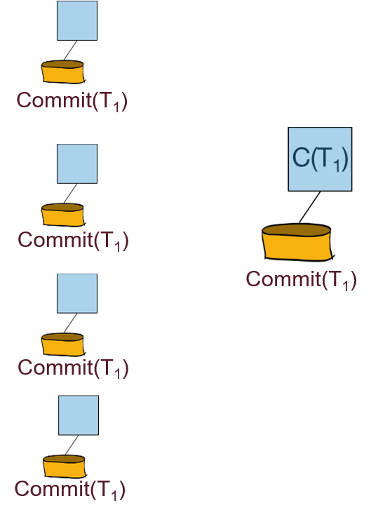 2PC_5