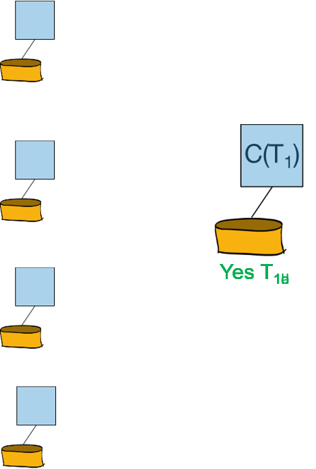 2Pc_3