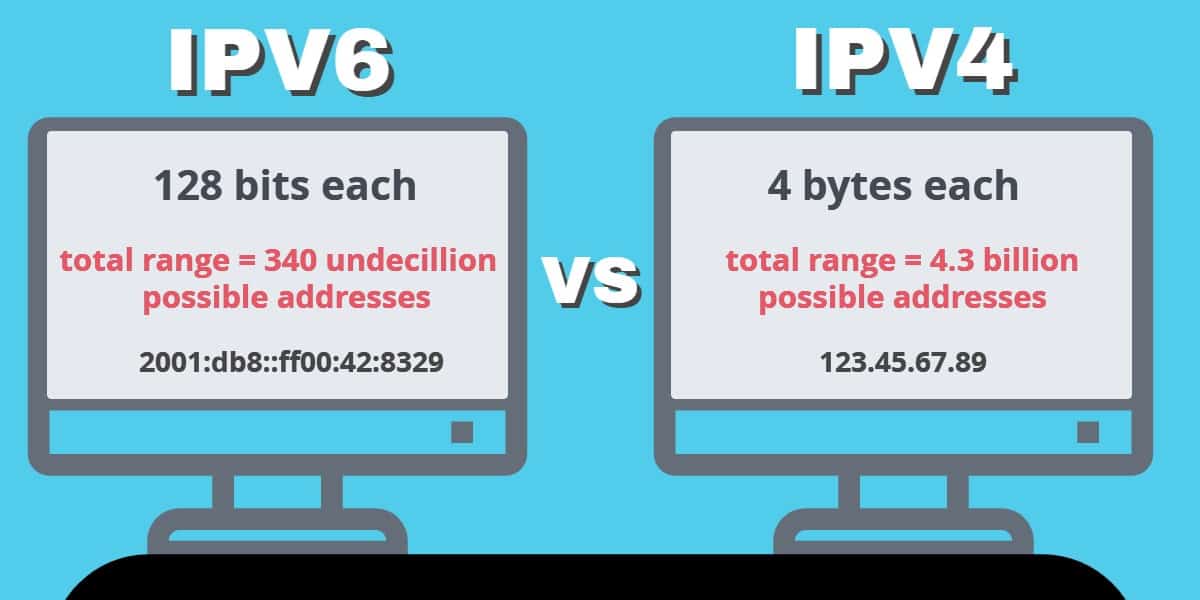 IP_address