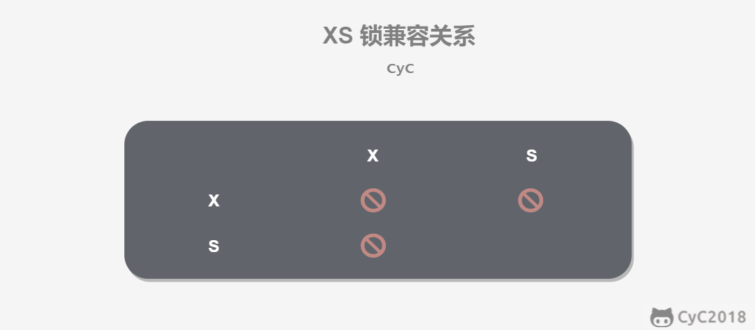 XS
