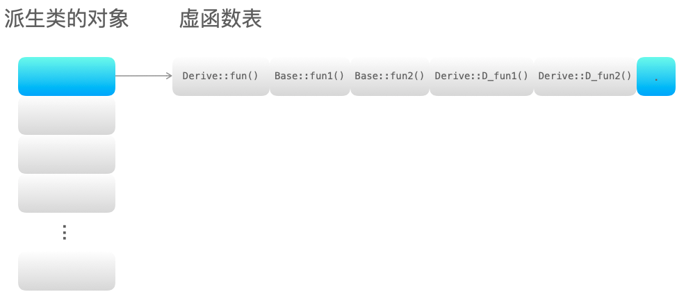 vtbl_1